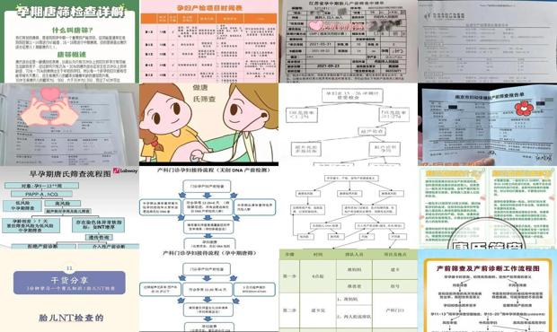 汕头唐筛主要检查步骤