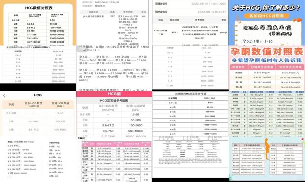 汕头唐筛hcg正常值参考范围